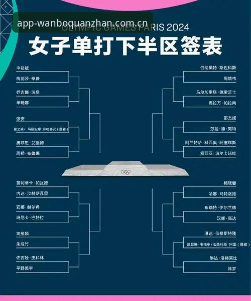 万博APP安装教程 2026法网女单签表深度评测:中国金花保分压力与技术转型的全面分析